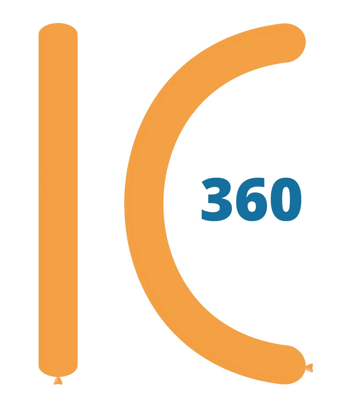 modellabili 360