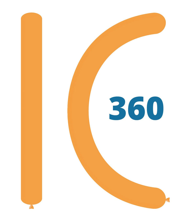 modellabili 360