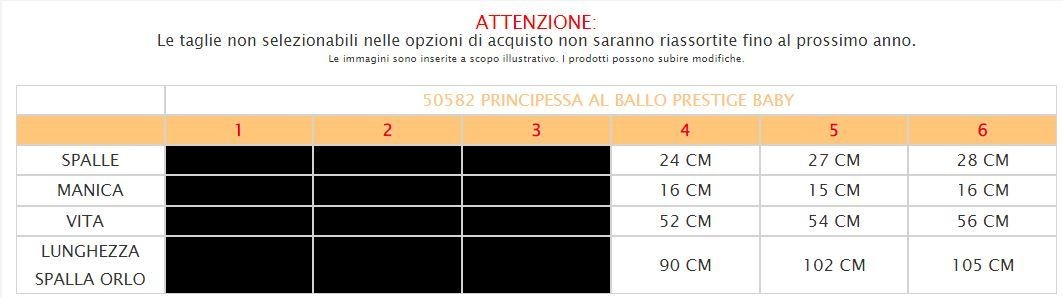 Alt immagine