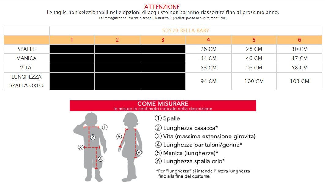 Alt immagine