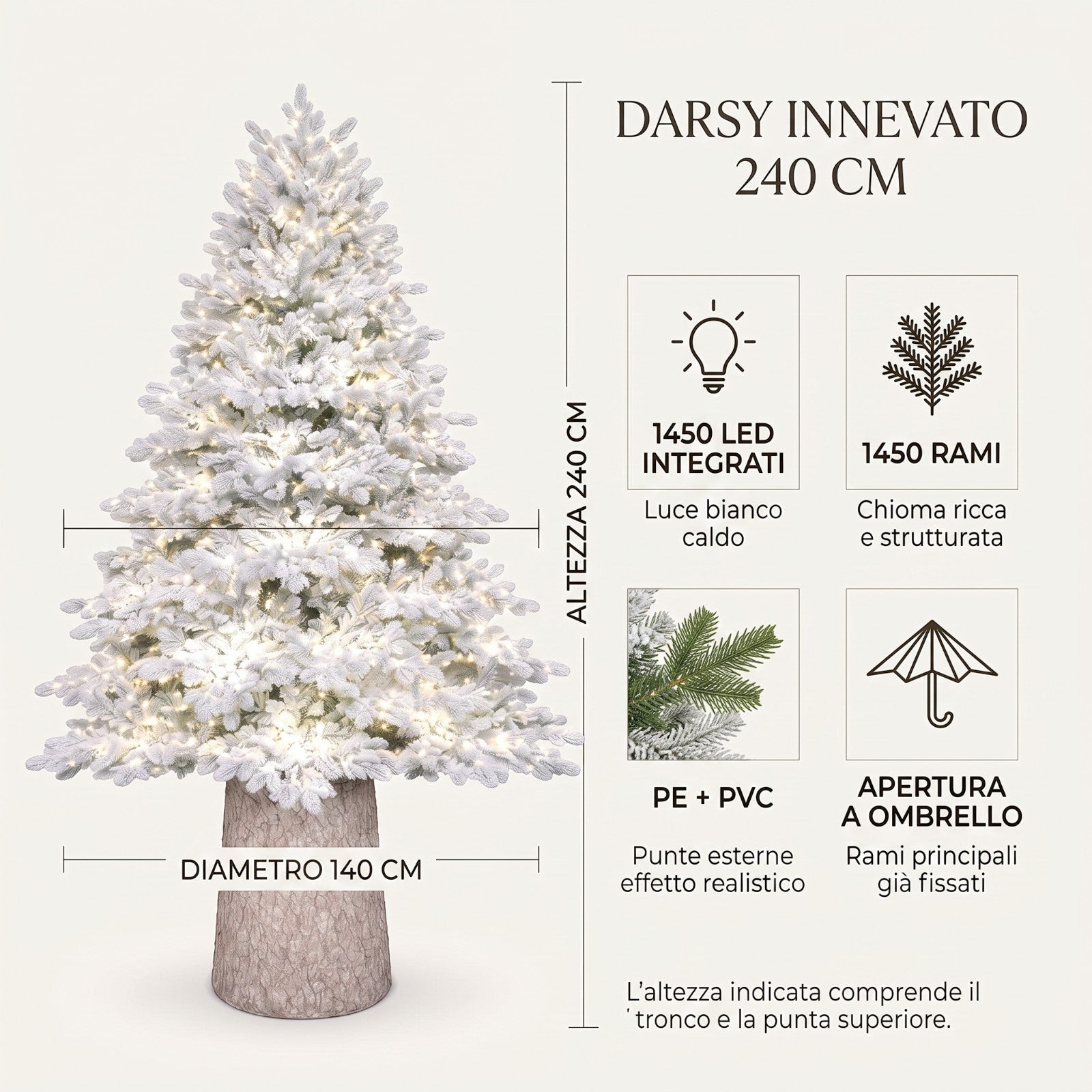 Alt immagine