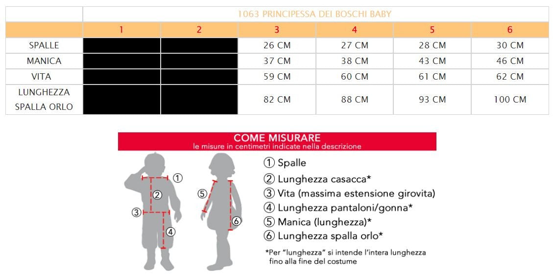 Alt immagine
