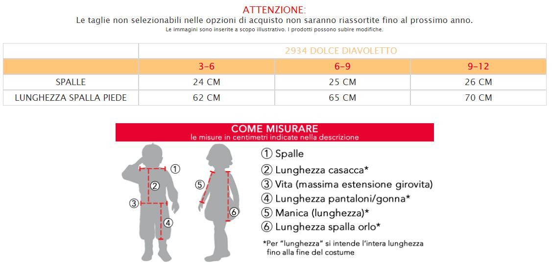 Alt immagine