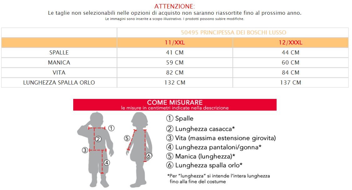 Alt immagine