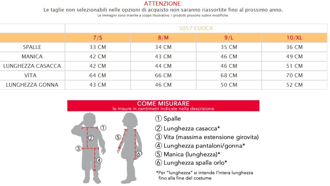 Alt immagine