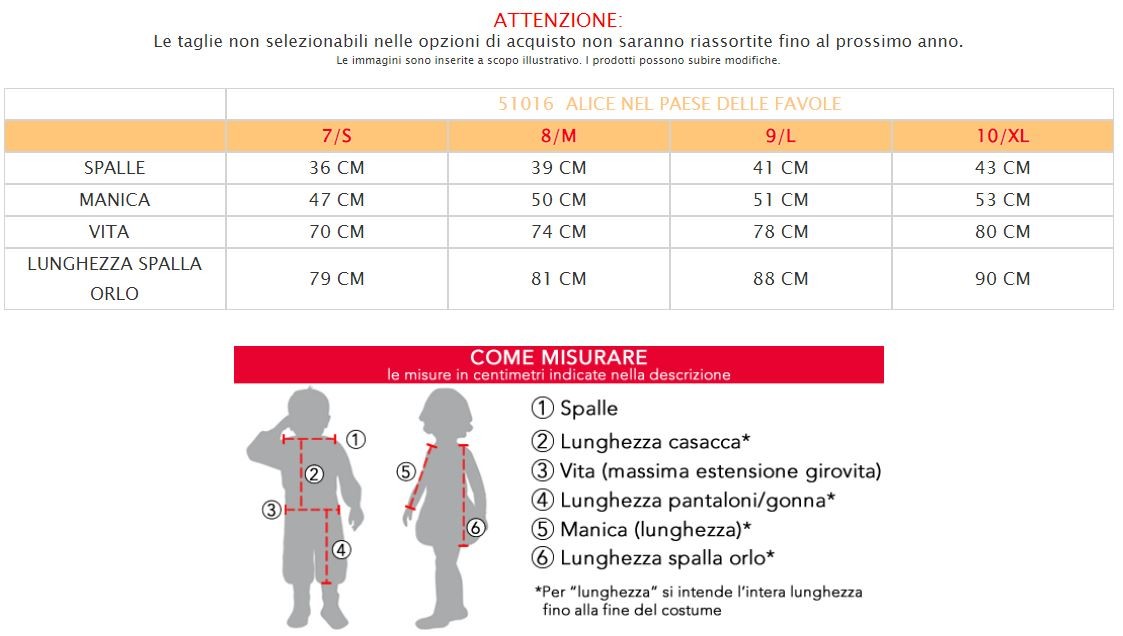 Alt immagine