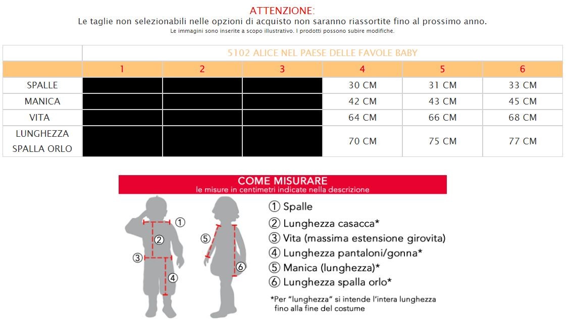 Alt immagine