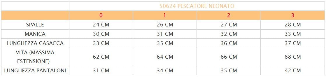 Costume di carnevale Pescatore neonato 0 - 3 anni
