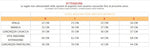 MOSCHETTIERE PRESTIGE NEONATO