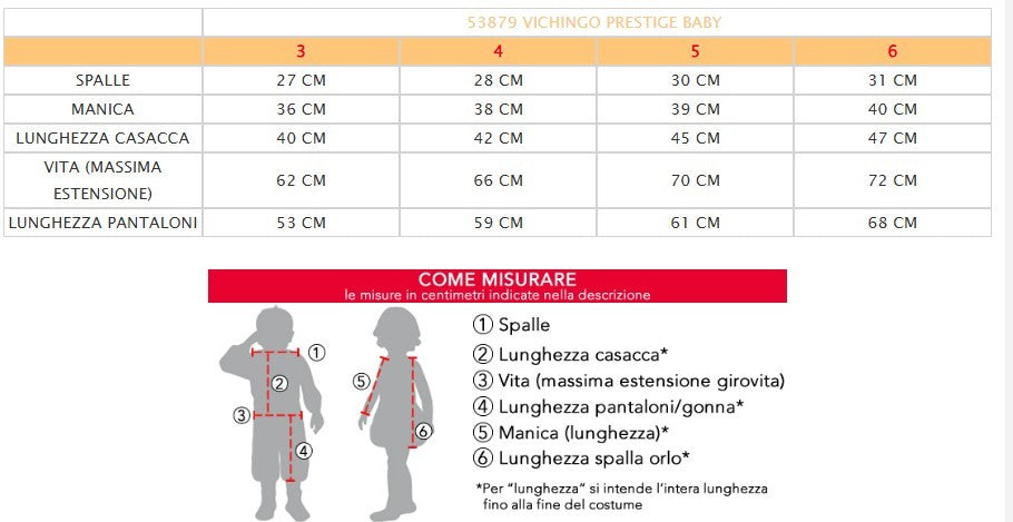 Alt immagine
