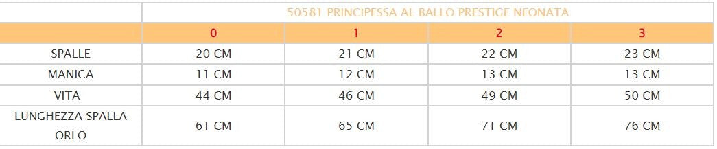 Costume vestito di carnevale Principessa da ballo bambina da 0 a 3 anni