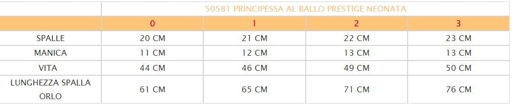 Costume vestito di carnevale Principessa da ballo bambina da 0 a 3 anni