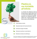Tanica 20 litri con tappo e beccuccio rabbocco per liquidi – Ecoplast