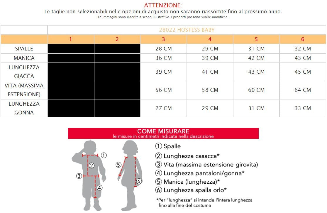 Alt immagine