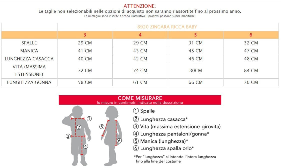 Alt immagine