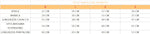 costume di carnevale Napoleone Neonato 0-1-2-3 anni