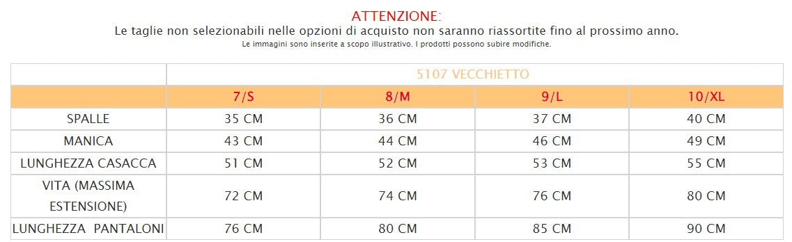 Alt immagine