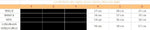 Costume di carnevale Alice nel paese delle meraviglie bambina da 4 a 6 anni