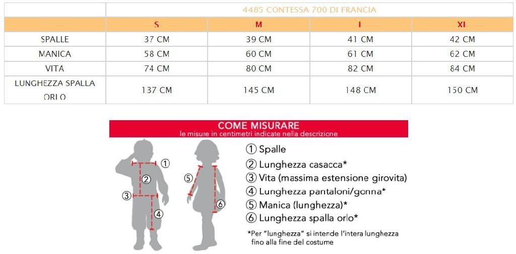 Alt immagine