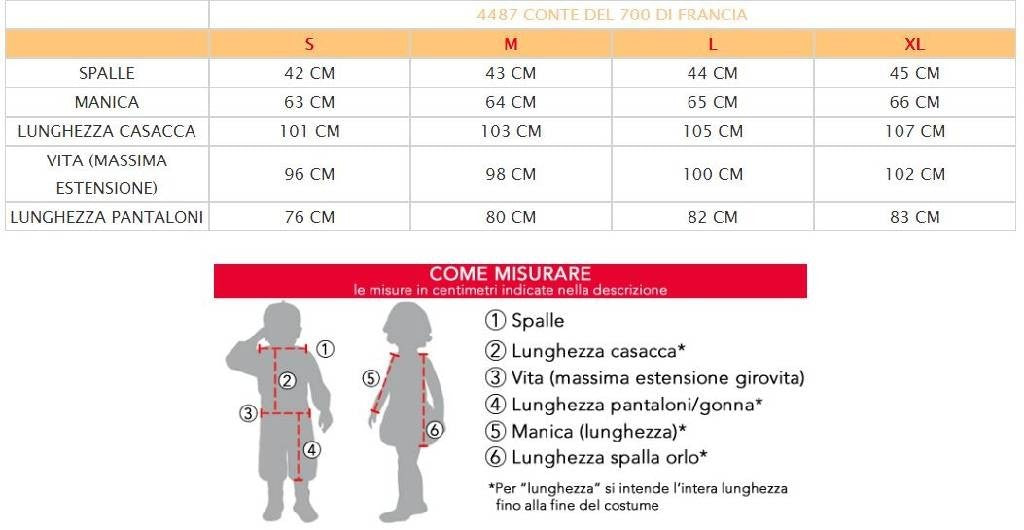 Alt immagine
