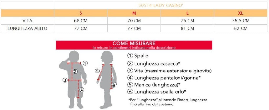 Alt immagine